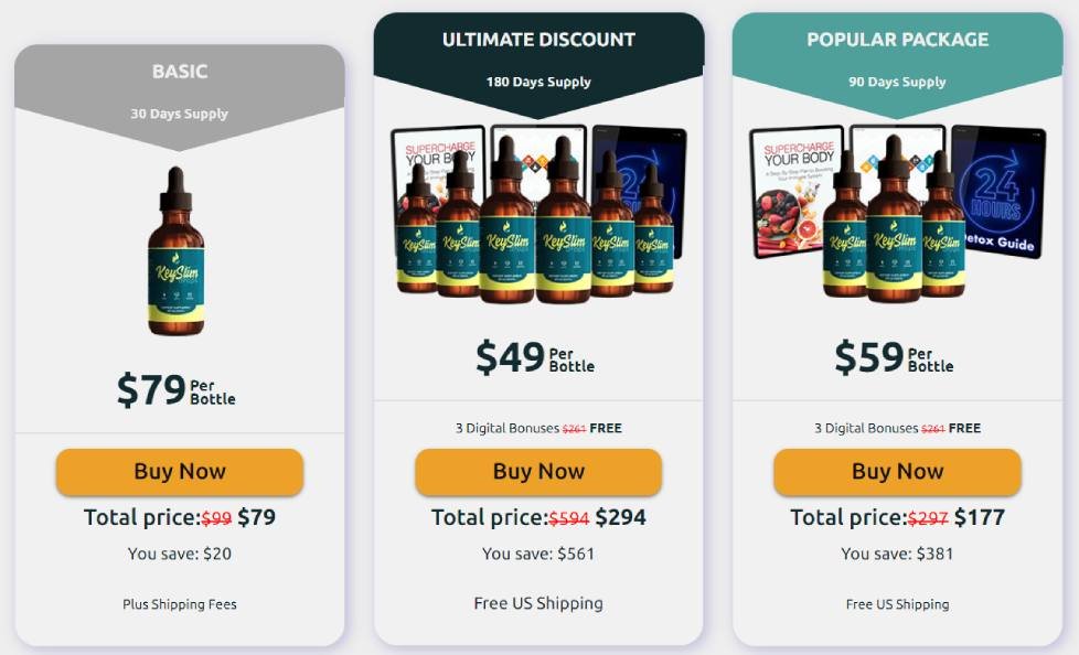 Keyslim Drops pricing options